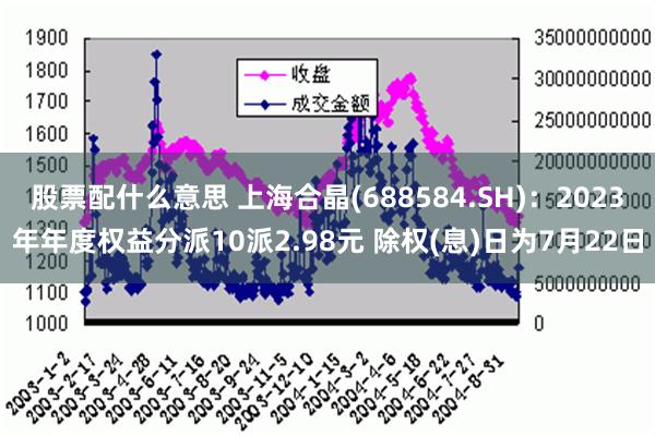 股票配什么意思 上海合晶(688584.SH)：2023年年度权益分派10派2.98元 除权(息)日为7月22日