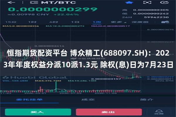 恒指期货配资平台 博众精工(688097.SH)：2023年年度权益分派10派1.3元 除权(息)日为7月23日
