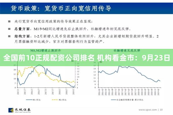 全国前10正规配资公司排名 机构看金市：9月23日