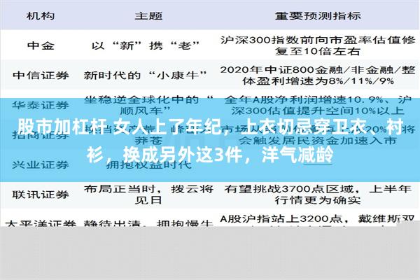 股市加杠杆 女人上了年纪，上衣切忌穿卫衣、衬衫，换成另外这3件，洋气减龄