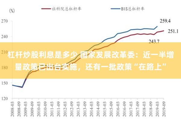 杠杆炒股利息是多少 国家发展改革委：近一半增量政策已出台实施，还有一批政策“在路上”