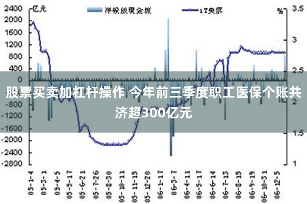 股票买卖加杠杆操作 今年前三季度职工医保个账共济超300亿元