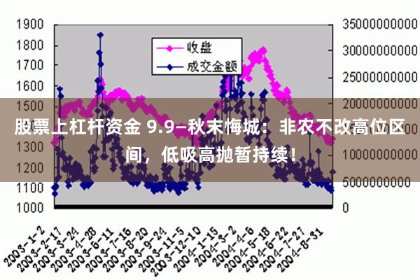 股票上杠杆资金 9.9—秋末悔城：非农不改高位区间，低吸高抛暂持续！