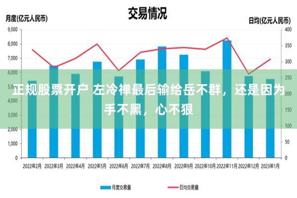 正规股票开户 左冷禅最后输给岳不群，还是因为手不黑，心不狠