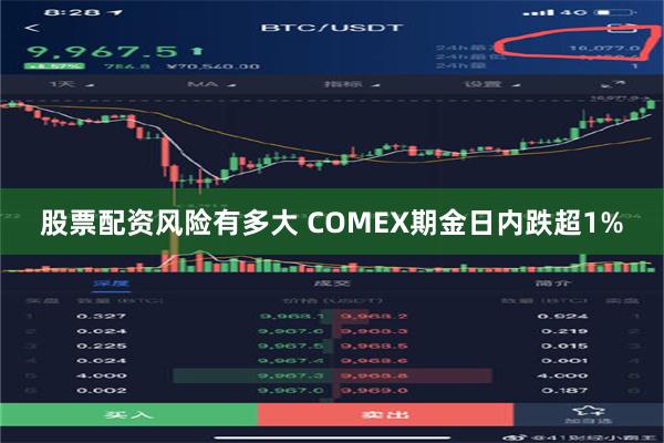 股票配资风险有多大 COMEX期金日内跌超1%