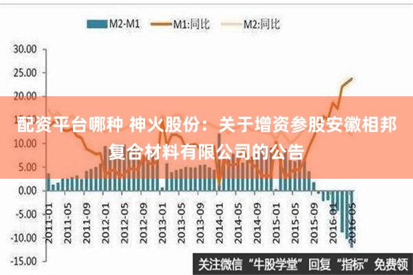 配资平台哪种 神火股份：关于增资参股安徽相邦复合材料有限公司的公告