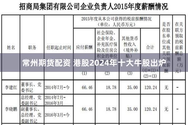 常州期货配资 港股2024年十大牛股出炉