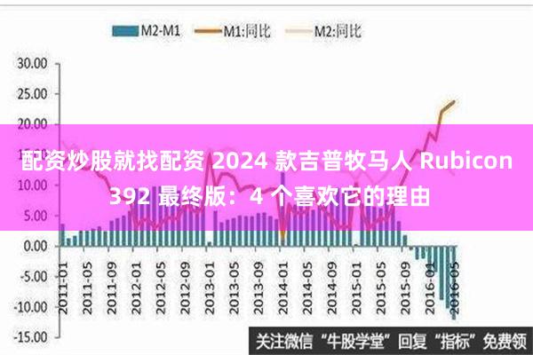 配资炒股就找配资 2024 款吉普牧马人 Rubicon 392 最终版：4 个喜欢它的理由