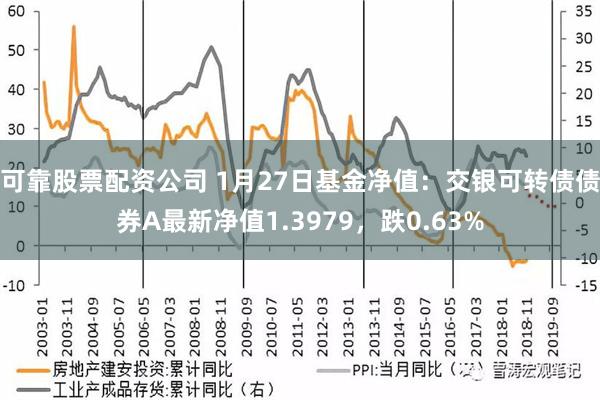 可靠股票配资公司 1月27日基金净值：交银可转债债券A最新净值1.3979，跌0.63%