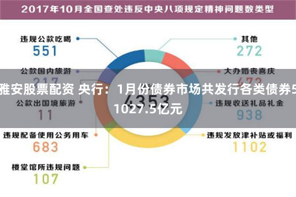 雅安股票配资 央行：1月份债券市场共发行各类债券51027.5亿元