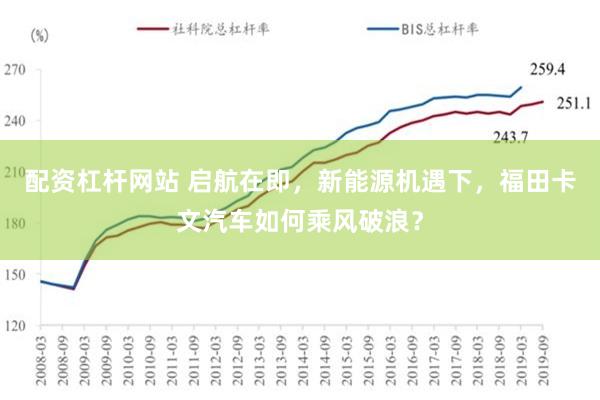 配资杠杆网站 启航在即，新能源机遇下，福田卡文汽车如何乘风破浪？